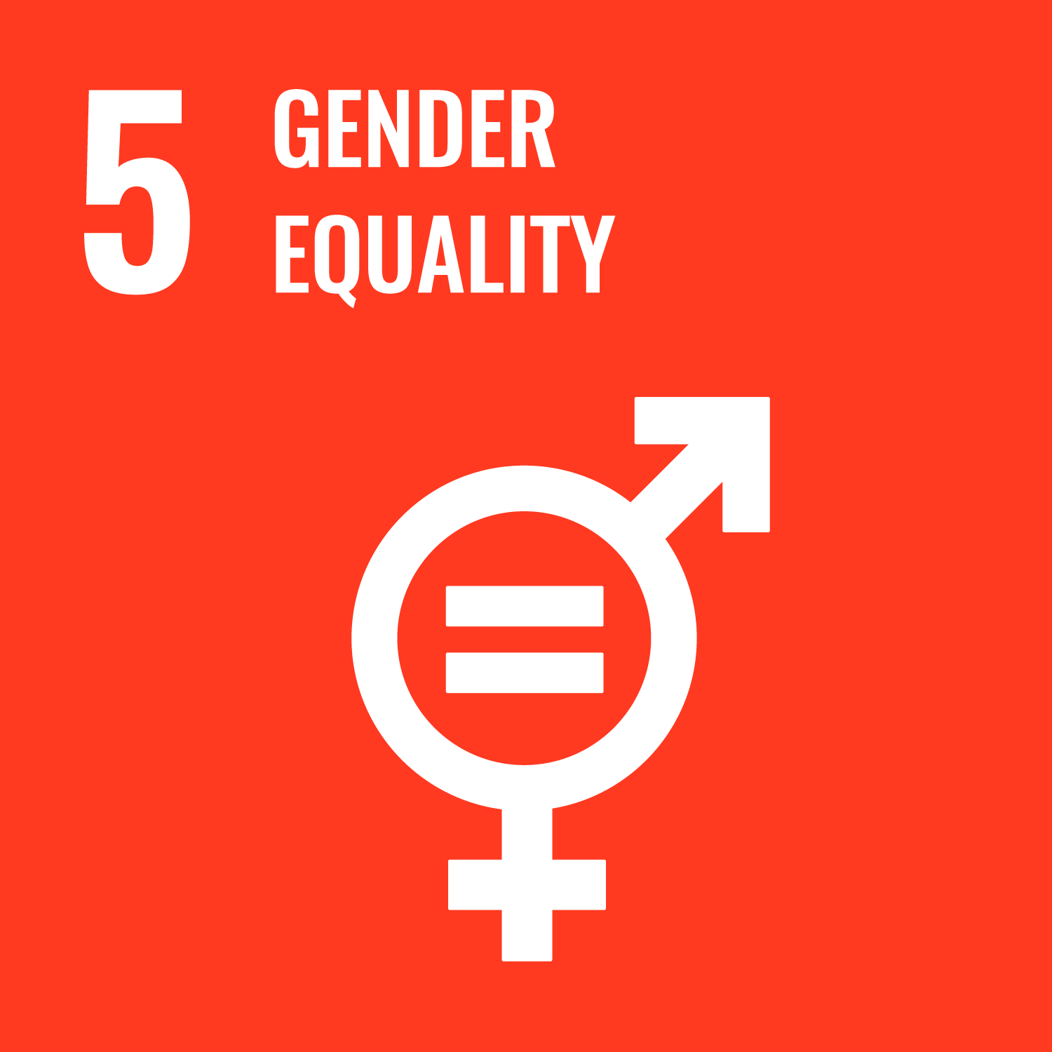 SDG05 บรรลุความเท่าเทียมระหว่างเพศ